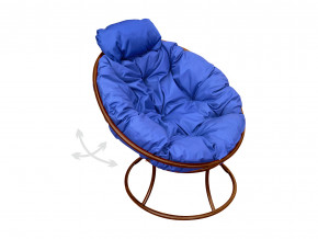 Кресло Папасан мини пружинка без ротанга синяя подушка в Арамиле - aramil.magazinmebel.ru | фото