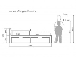 Кровать Svogen classic с ящиками и бортиком графит-мятный в Арамиле - aramil.magazinmebel.ru | фото - изображение 2