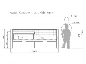 Кровать-тахта мягкая Svogen с ящиками и бортиком мятно-синий в Арамиле - aramil.magazinmebel.ru | фото - изображение 2