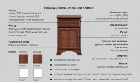 Спальня Кентаки каштан в Арамиле - aramil.magazinmebel.ru | фото - изображение 2